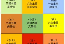 全方位了解吉安服务器成本 (全方位了解吉凶)-虎跃云资讯网