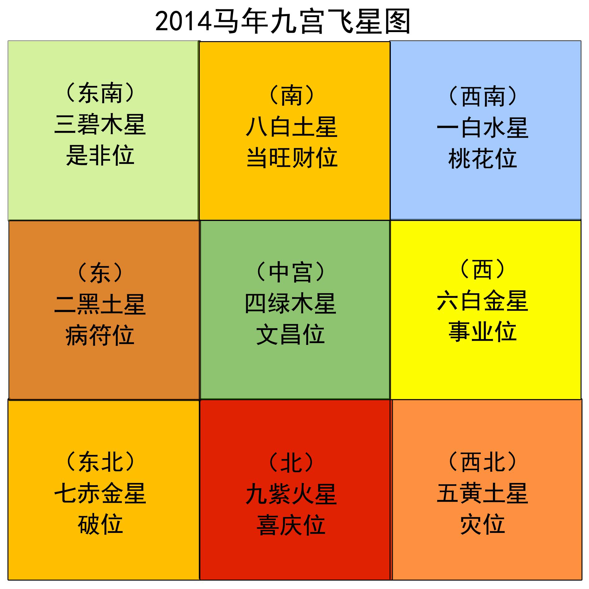 全方位了解吉安服务器成本
