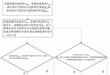 确保设备正常运行与稳定性 (确保设备正常运行,确保安全稳定的意思)-虎跃云资讯网