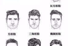 如何确定适合服务器的风扇转速 (如何确定自己适合什么风格)-虎跃云资讯网
