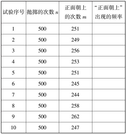 频率特性的解析式