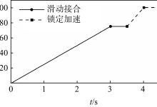 风扇降速幅度分析 (风扇降速幅度大的原因)-虎跃云资讯网