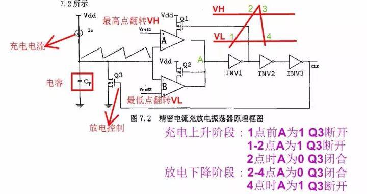 如何获取ICCID卡号