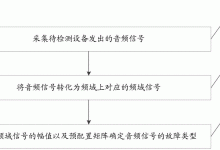 掌握故障类型对维修费用的影响。 (故障类型分析步骤)-虎跃云资讯网