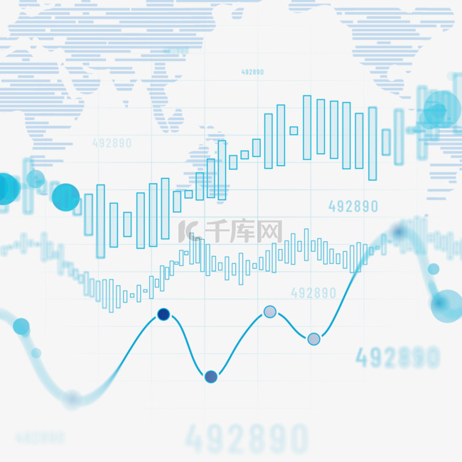 市场价格波动和竞争态势也需考虑