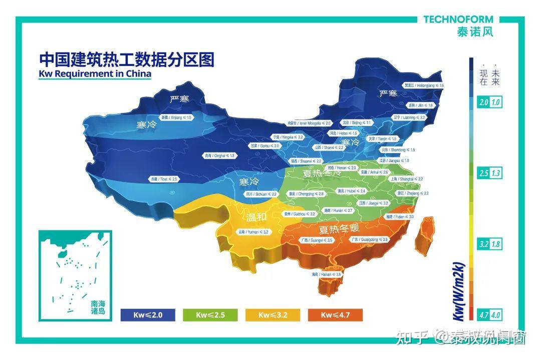 不同地区的备案周期有所差异