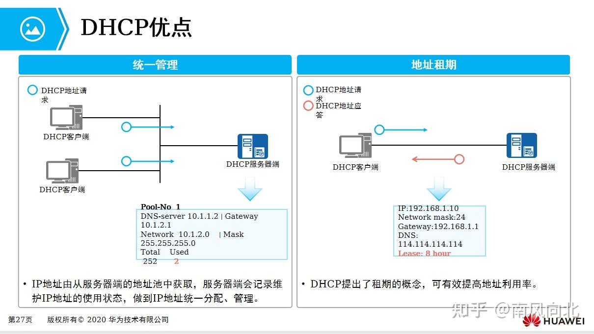 最佳DHCP服务器配置方法解析