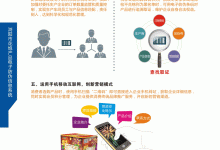 全面解析查询步骤与技巧 (全面解析网)-虎跃云资讯网