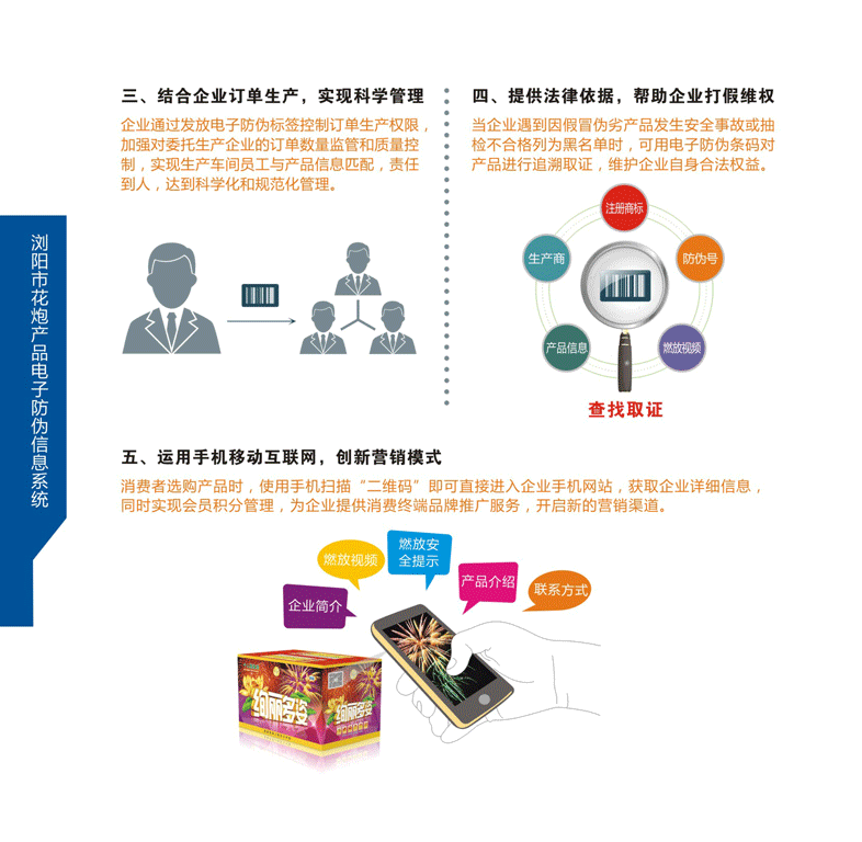 全面解析查询步骤与技巧