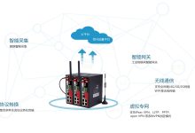 网关设置的重要性及其影响 (网关设置的重置方法)-虎跃云资讯网