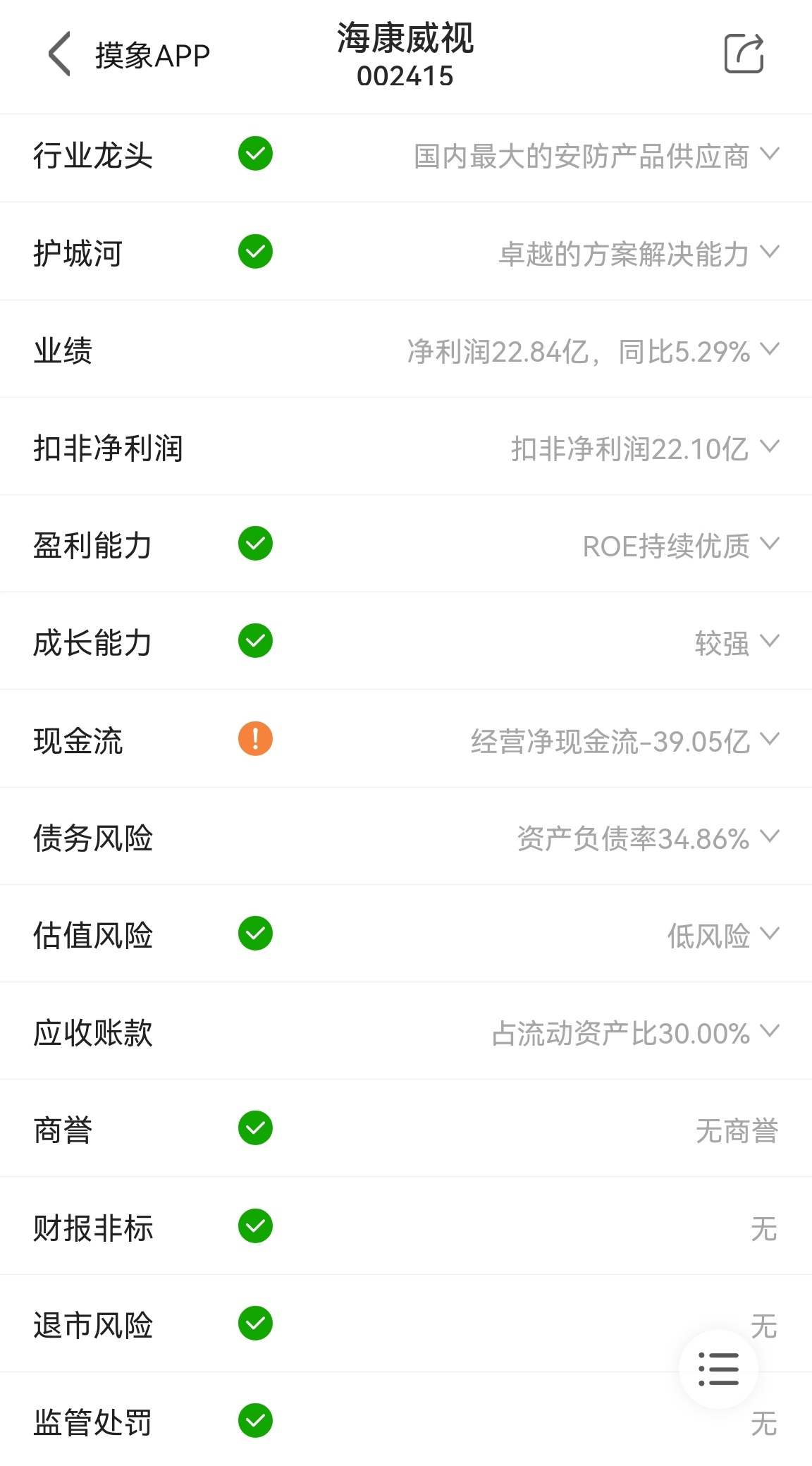 海康ui