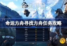 细数方舟服务器存在的每一刻 (方舟服务器攻略)-虎跃云资讯网