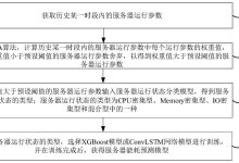 探究服务器能力边界与电脑连接数量的关系 (探究服务器能做什么)-虎跃云资讯网