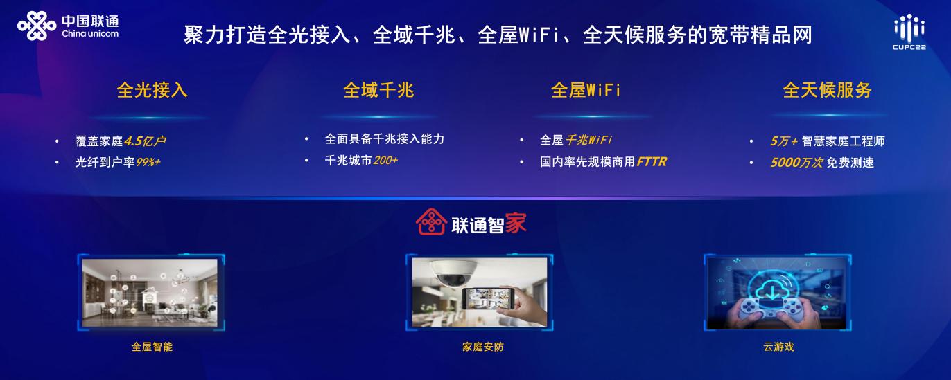 联通骨干云服务有哪些