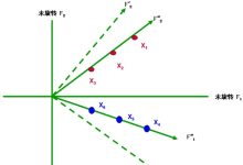 因素解析与配置策略 (因素解释)-虎跃云资讯网