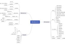 影响因素分析 (公粮事件的影响因素分析)-虎跃云资讯网