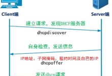 DHCP服务器地址租期设置技巧与注意事项 (dhcp服务异常怎么修复)-虎跃云资讯网