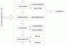 多种因素决定服务器挖矿设备的价格 (是由多种因素决定的)-虎跃云资讯网