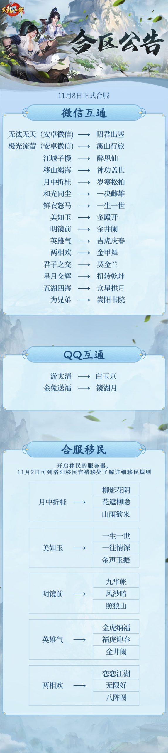多个区服的特色与玩家体验