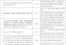 最新价格、规格及趋势全知道 (2021最新价格查询)-虎跃云资讯网