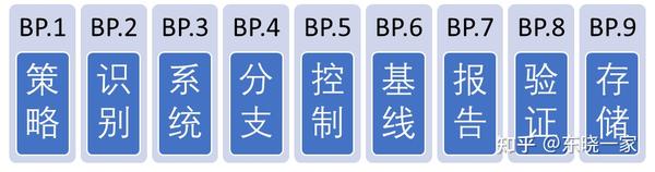 不同配置与需求的服务器价格差异解析