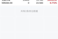 探寻市场行情及最新动态 (探寻市场行情的意义)-虎跃云资讯网