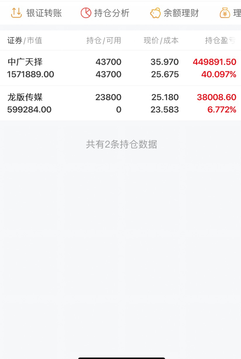 探寻市场行情及最新动态