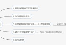 费用因素探讨 (列举费用影响因素)-虎跃云资讯网