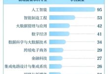 专业评估机构给出合理估价 (专业评估机构 房屋漏水)-虎跃云资讯网