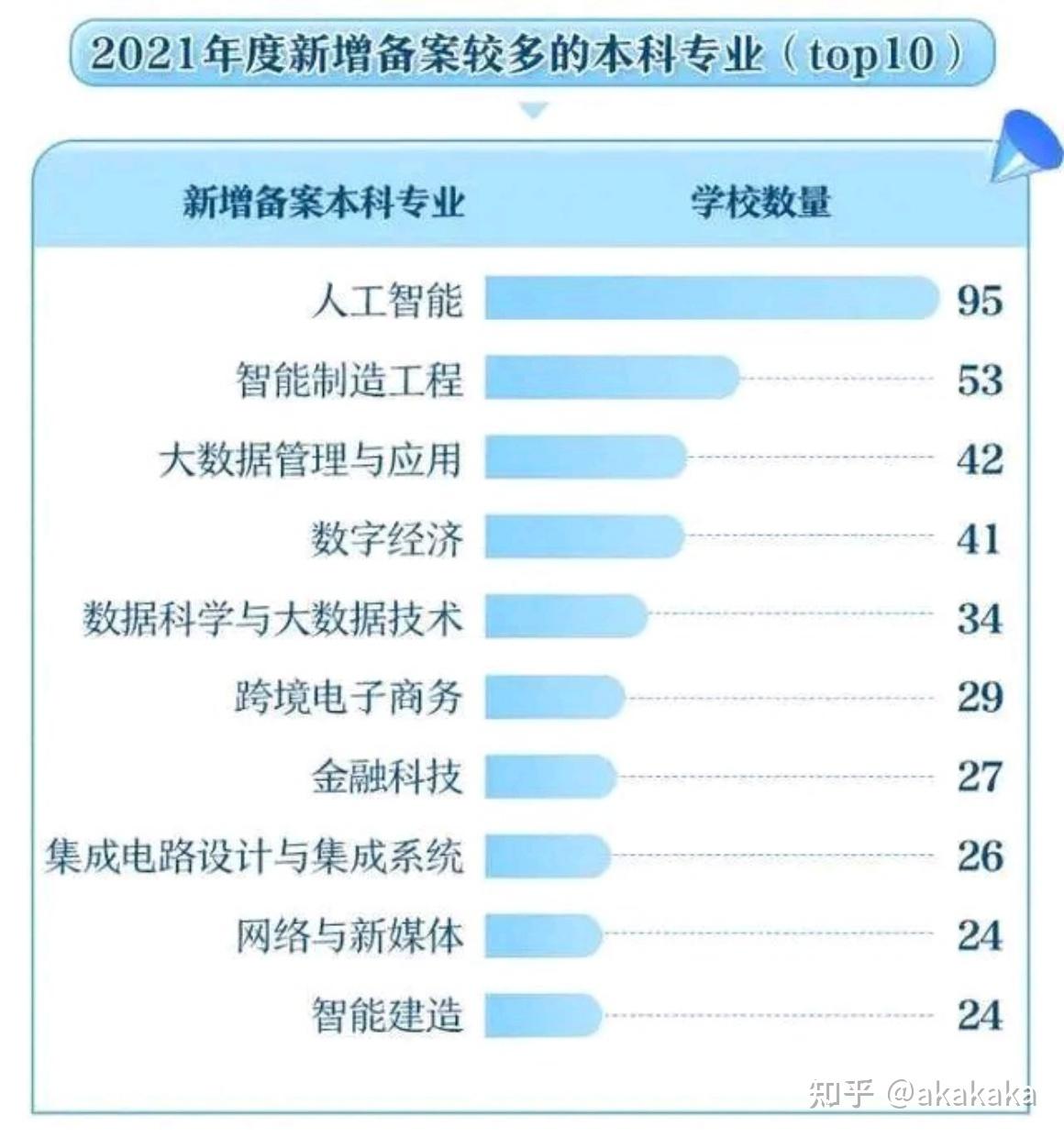 房屋漏水
