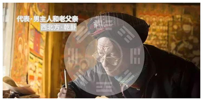 全方位解析服务系统