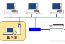 揭示服务器性能与用户负载的平衡之道 (揭示服务器性能的软件)-虎跃云资讯网