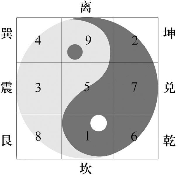 选购更明智