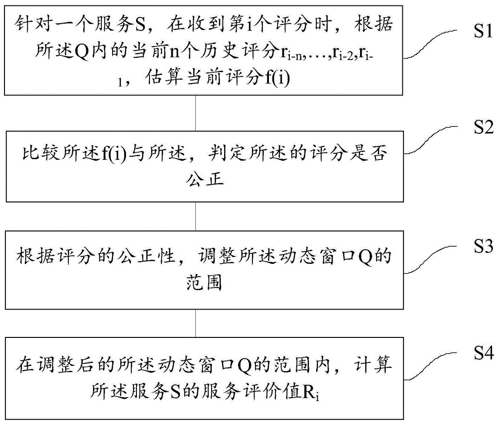 如何根据服务器型号和配置决定CPU的安装数量