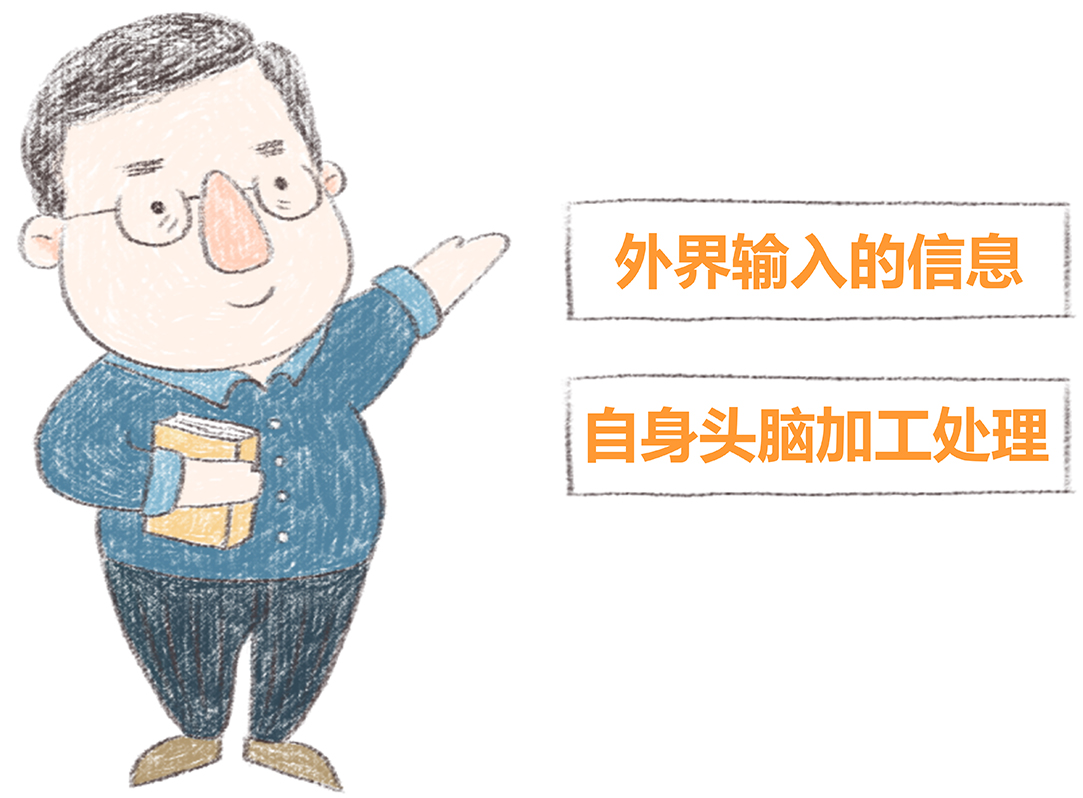 不同需求不同价格