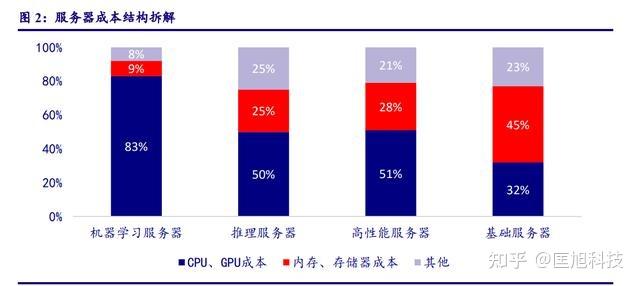 探讨服务器最佳运行温度与环境控制的重要性