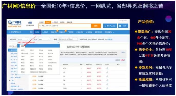 揭秘其价格及计费方式