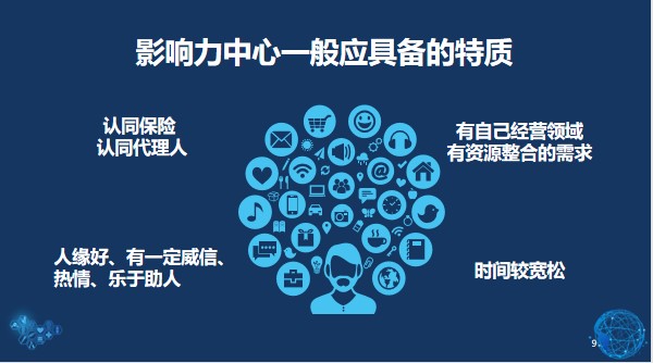 影响服务器性能的四个主要因素
