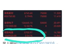 AI服务器价格究竟多少？ (Ai服务器价格暴涨)-虎跃云资讯网