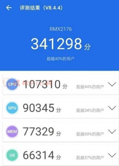 跑分与服务器性能的关系探讨