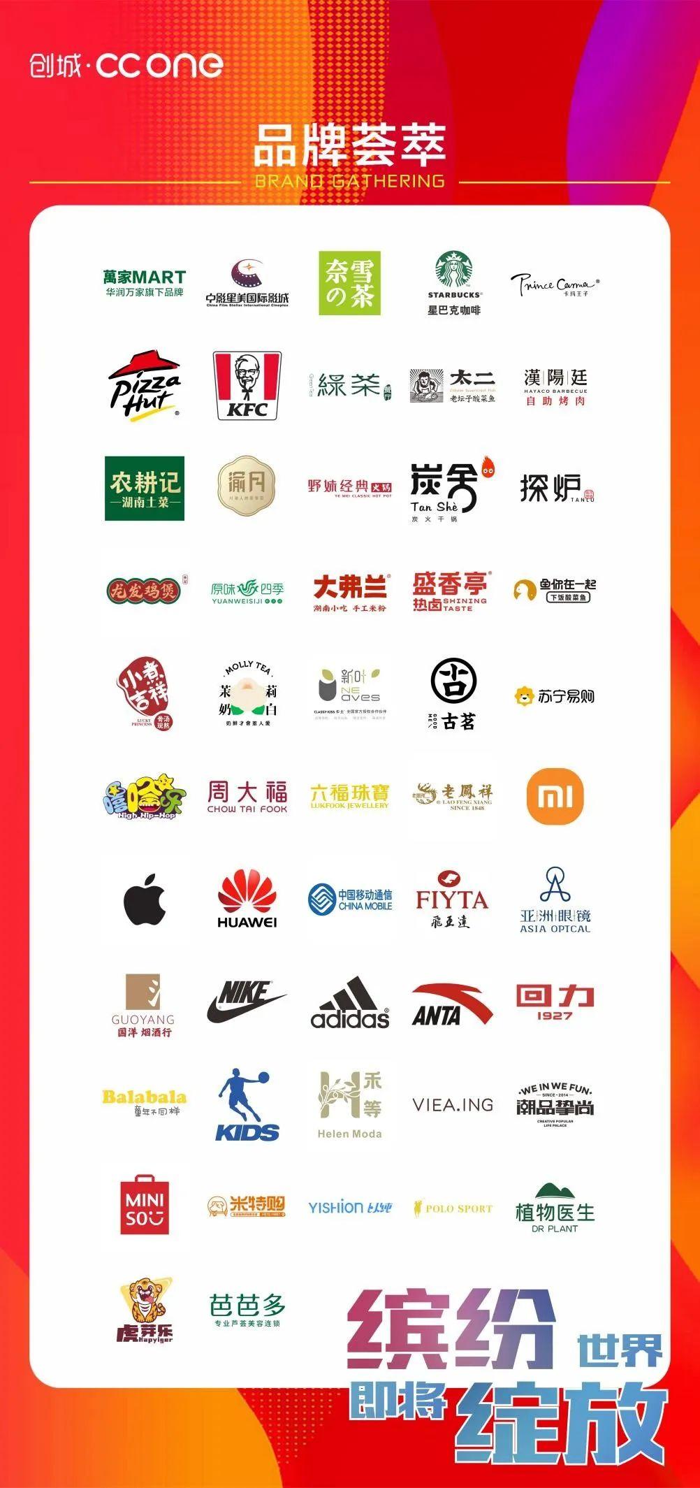 品牌与规格的联系