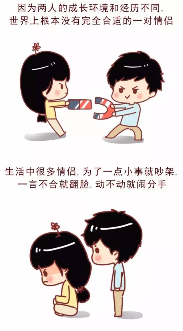 如何确定合适的比例尺