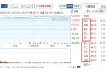 最新报价与趋势分析 (最近报价)-虎跃云资讯网