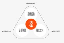 不同品牌服务器回收价格差异比较 (不同品牌服务器电源通用吗)-虎跃云资讯网