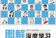 深度探究阿里云服务器规模与扩展能力 (阿里探秘)-虎跃云资讯网