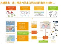 不同平台服务器单价各异 (不同平台服务器互通吗)-虎跃云资讯网