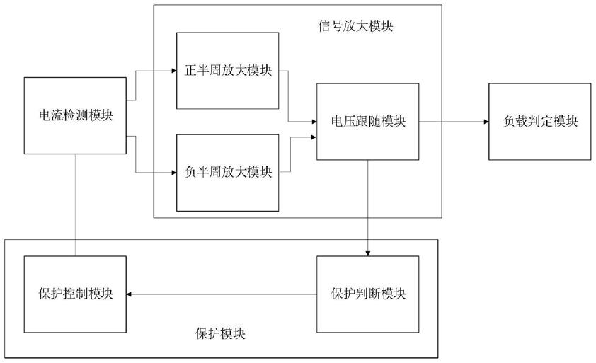 如何判断负载是感性还是容性