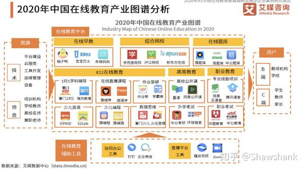 如何根据业务招待费计算收入