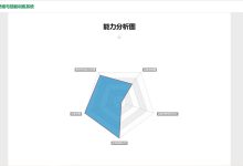 表现分析 (先锋9921k玉米特点和产量表现分析)-虎跃云资讯网
