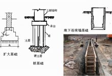 基础知识科普篇 (基础知识科普小课堂)-虎跃云资讯网